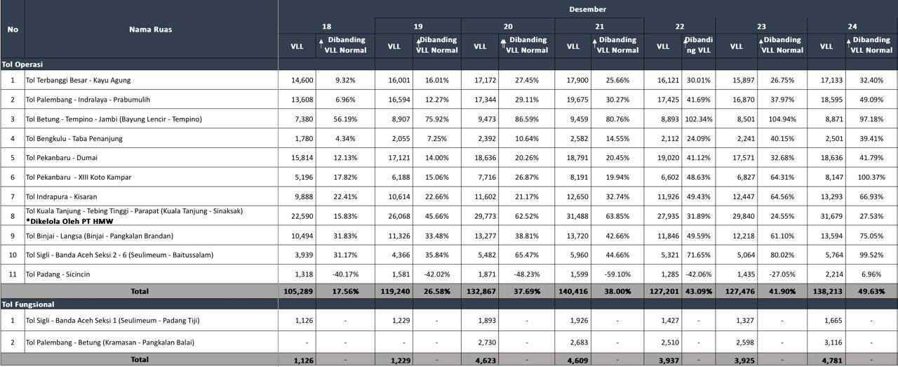 WhatsApp Image 2025-12-25 at 13.31.11