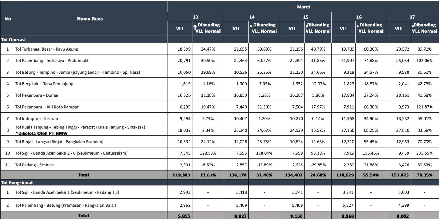 WhatsApp Image 2026-03-18 at 17.31.18